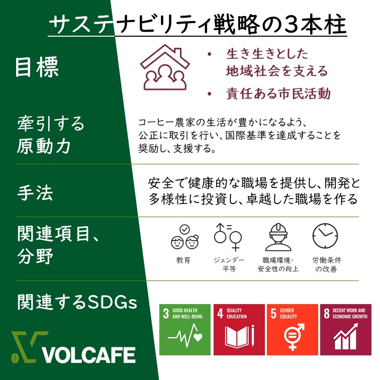 Slide3